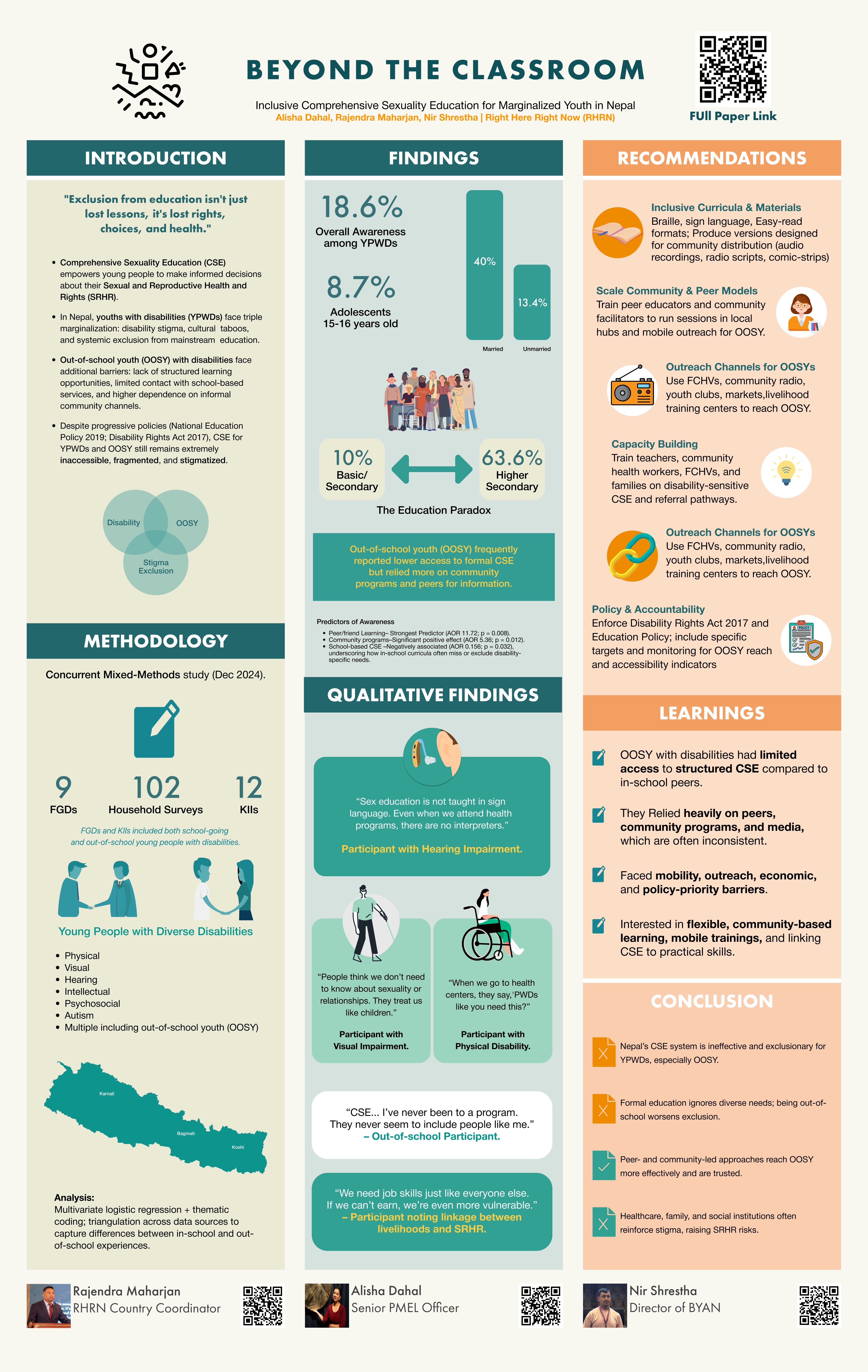 Annual Report
